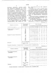 Производные халкона в качестве антибактериальных средств (патент 677262)