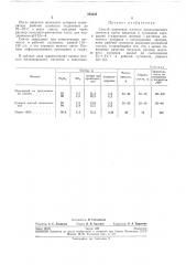 Способ получения желтого железоокисногопигмента (патент 255445)