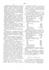 Способ удаления из углеводородных смесей углеводородов с нормальными ценями (патент 188918)