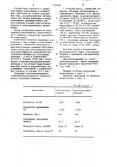 Композиция для литья под низким давлением (патент 1214696)