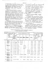 Катализатор для окисления нафталина до фталевого ангидрида (патент 685325)