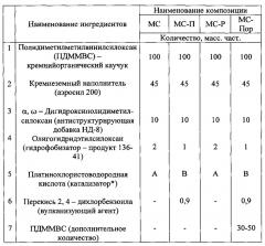 Рентгеноконтрастный маркер для диагностики хронических запоров и капсула с рентгеноконтрастными маркерами (патент 2620162)