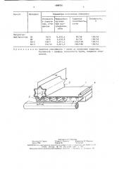 Способ облицовки наружной поверхности трубы (патент 1609701)