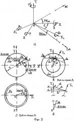 Способ наведения антенн ретранслятора (патент 2368076)