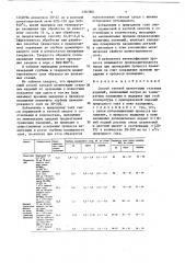 Способ газовой цементации стальных изделий (патент 1463801)