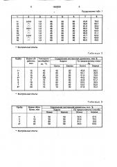 Способ определения количественного содержания древесины березы и осины в технологической щепе (патент 1606558)