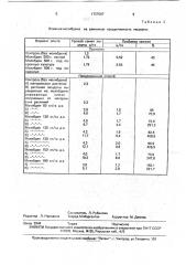 Способ выращивания семенной люцерны (патент 1757507)