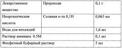 Жидкая лекарственная форма, содержащая лекарственное вещество, помещенное в биоразлагаемые полимеры (патент 2649743)