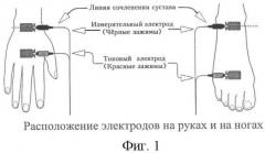 Способ оценки физической работоспособности подростков (патент 2435517)