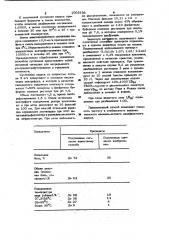 Способ получения вакцины таежного весенне-летнего энцефалитного вируса (патент 1003738)