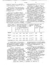 Способ изготовления огнеупорныхизделий (патент 833863)