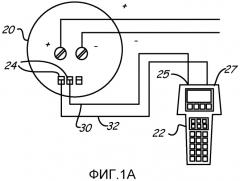 Портативный инструмент технического обслуживания в полевых условиях с интеграцией к внешнему программному приложению (патент 2553415)