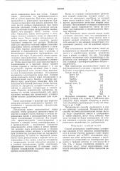 Способ регенерации отработанных сульфитных щелоков (патент 503539)