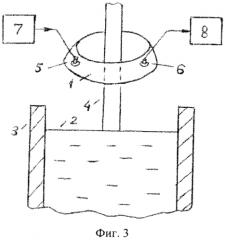Способ определения уровня жидкого металла в технологической емкости (патент 2550766)