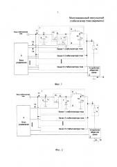 Многоканальный импульсный стабилизатор тока (варианты) (патент 2624635)