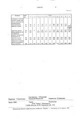 Моющее средство для стирки (патент 2000320)