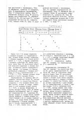 Преобразователь координат (патент 1513445)