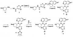 Производные n-пиперидин-3-илбензамида для лечения сердечно-сосудистых заболеваний (патент 2618628)