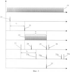 Лазерный дальномер (патент 2343413)