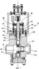 Регулирующий клапан с динамически нагруженной нажимной буксой с каналом утечки и с независимым вторичным уплотнением (патент 2555420)
