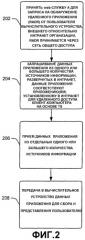 Бесшовное обнаружение установленных на рабочей станции удаленных приложений из экстрасети (патент 2364925)
