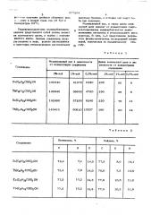 Гидроксилсодержащие поликарбоксилаты редкоземельных элементов, проявляющие свойства люминофоров (патент 577204)