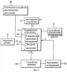 Устройство для нанесения макияжа на лицо и способ нанесения макияжа с его использованием (патент 2509330)