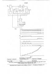 Нелинейный аналого-цифровой преобразователь (патент 1737467)