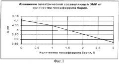 Способ получения битума из кислого гудрона (патент 2313561)