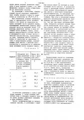 Способ профилирования валков клети трио (патент 1301502)
