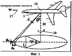 Многоспектральная система воздушного базирования (патент 2318225)