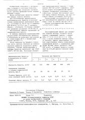 Экзотермический брикет для утепления зеркала металла головной части слитка (патент 1437133)