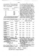 Способ получения 1,3-ди-(алкокси)-2-пропанолов (патент 681041)