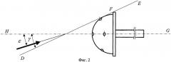 Приемник воздушных давлений (патент 2314507)