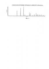 Способ получения германата висмута bi4ge3o12 (патент 2654946)
