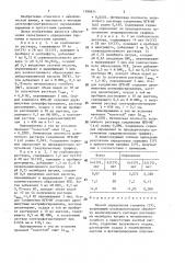 Способ определения германия (патент 1399671)