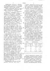 Способ определения германия (патент 1399671)