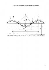 Способ разрушения ледяного покрова (патент 2601545)