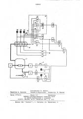 Автоматическая система для аварийной защиты двигателя внутреннего сгорания (патент 924416)