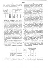 Способ получения катализатора для гидрогенизации полимеров с ненасыщеннымисвязями (патент 314342)