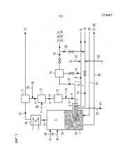 Способ и устройство для ввода тонкодисперсного материала в псевдоожиженный слой восстановительного агрегата с псевдоожиженным слоем (патент 2630136)