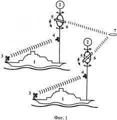 Комплекс аппаратуры для воздушного наблюдения (патент 2535381)