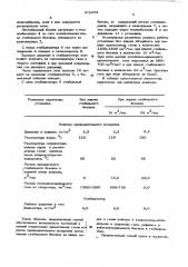 Способ получения прямогонных нефтяных газов при фракционеровке нефти (патент 478053)