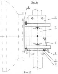 Опорно-поворотное устройство антенны (патент 2327264)