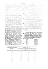 Ферромагнитное стекло (патент 1286550)