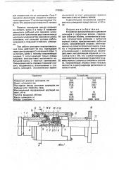 Устройство автоматического сцепления шпинделя с прокатным валком (патент 1748894)