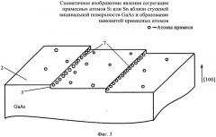 Наноразмерная структура с квазиодномерными проводящими нитями олова в решетке gaas (патент 2520538)