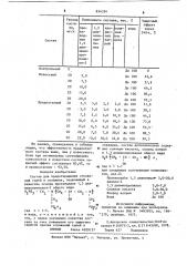 Состав для предотвращения отложениясолей b скважине (патент 834334)