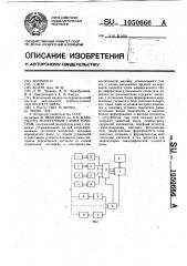 Поперечный гамма-томограф (патент 1050666)