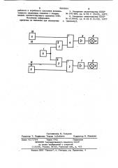 Устройство для сигнализации состояний двухпозиционного исполнительного механизма (патент 935994)
